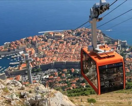 Sunset Ντουμπρόβνικ